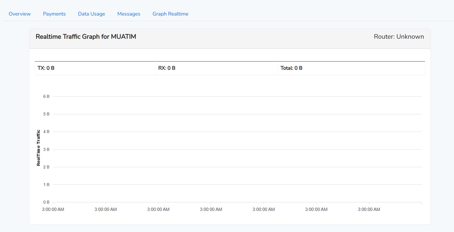 Network Infrastructure